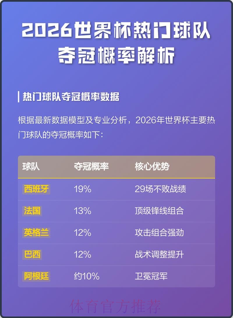 2026世界杯买球安卓热门