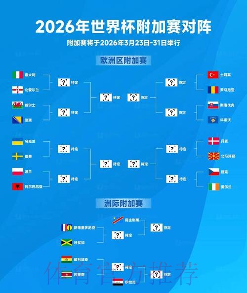 2026世界杯盘口在线预测分析攻略 2026世界杯盘口在线预测分析攻略